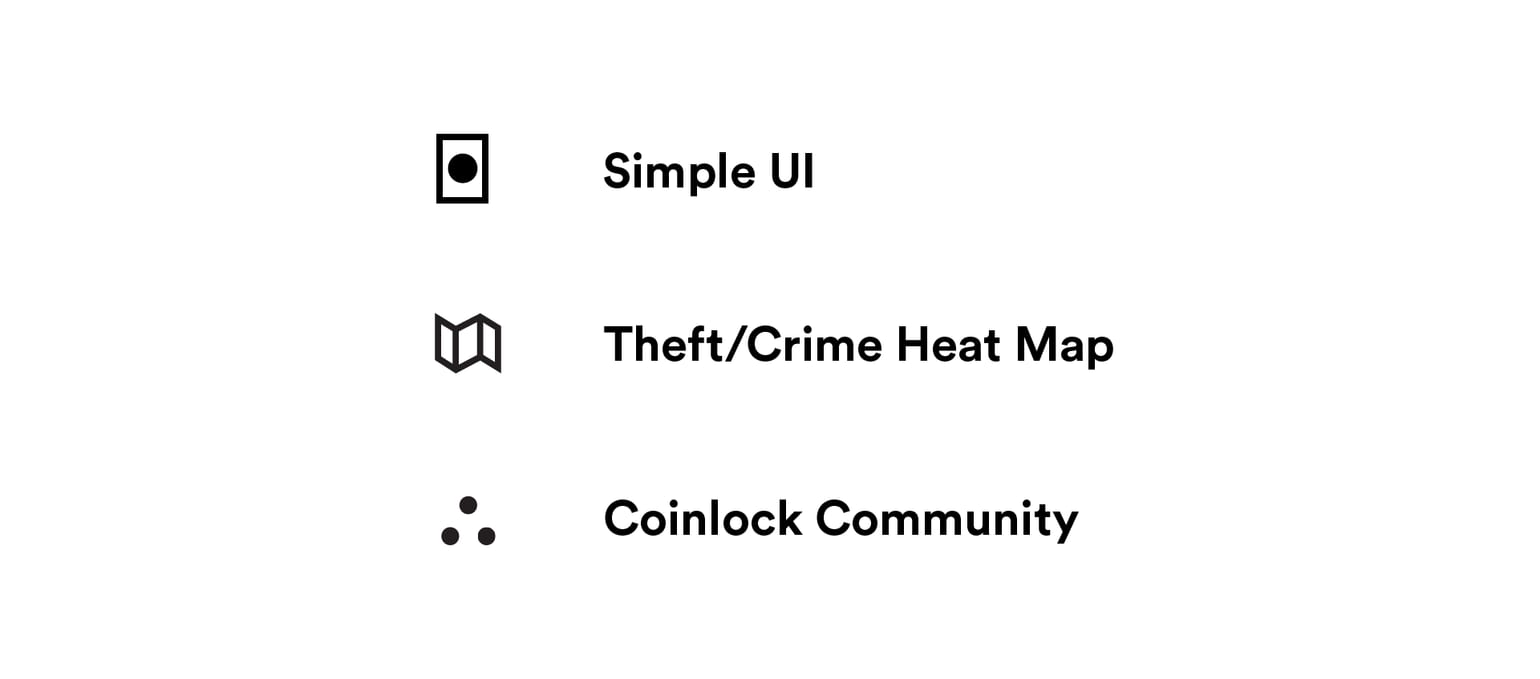 Coin Lock